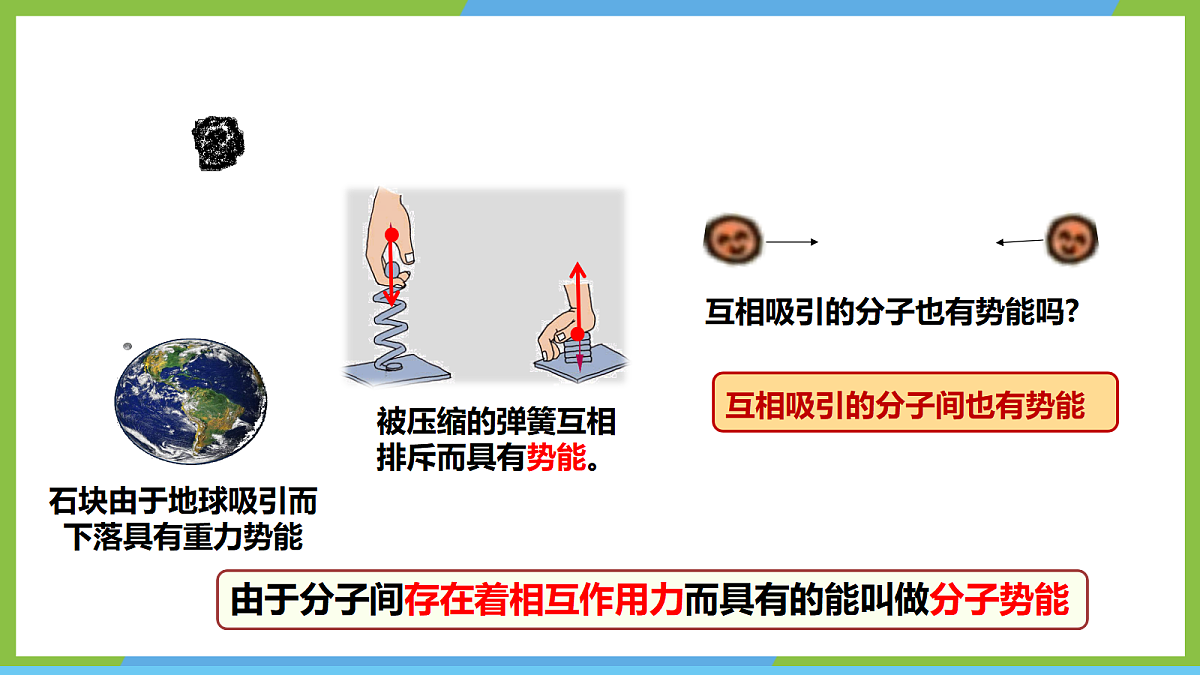 12.2《内能 热传递》 课件 苏科版物理九上第7页
