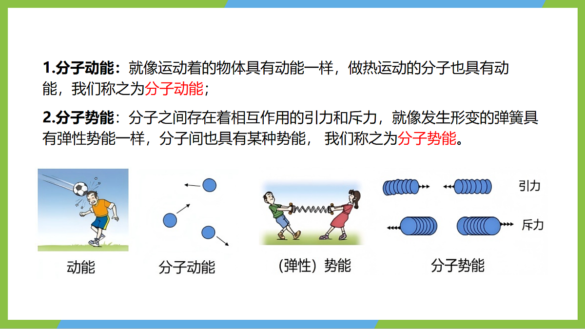 12.2《内能 热传递》 课件 苏科版物理九上第8页