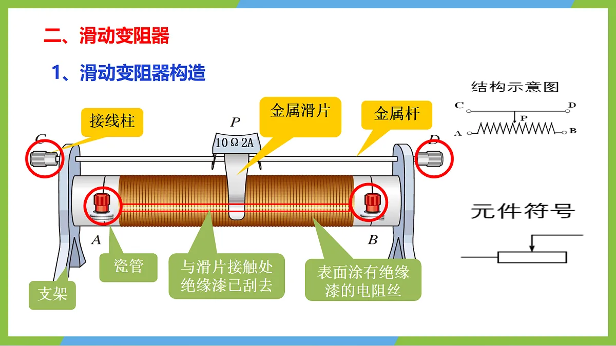 14.2《变阻器》课件 苏科版物理九上第8页