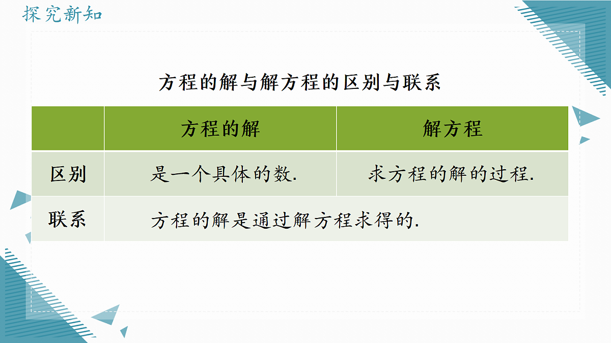 2026学年新人教版初中数学七年级上册5.1.1从算式到方程（第2课时）课件第6页