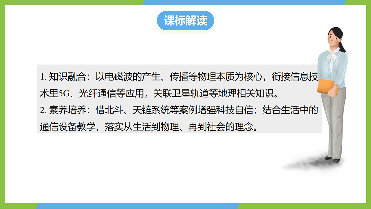 （核心素养）20.3《 跨学科：电磁波与信息技术》课件沪科版物理九年级全册第2页