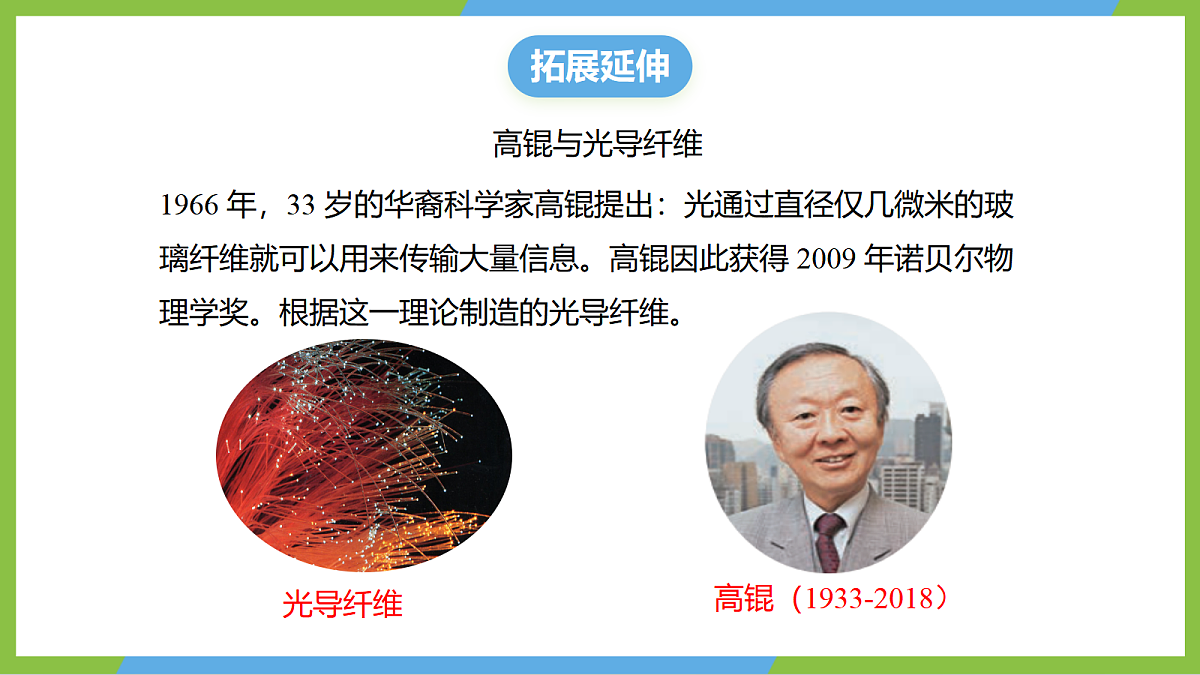 （核心素养）20.3《 跨学科：电磁波与信息技术》课件沪科版物理九年级全册第7页