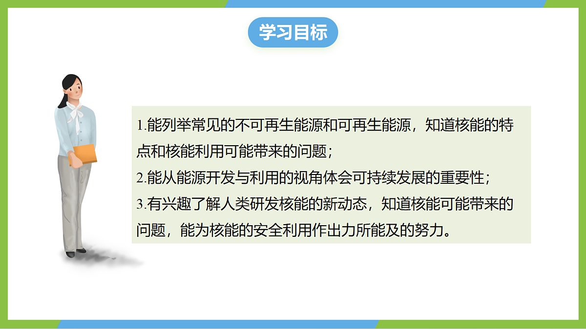 （核心素养）21.2 《跨学科：能源的开发与利用》课件沪科版物理九年级全册第3页