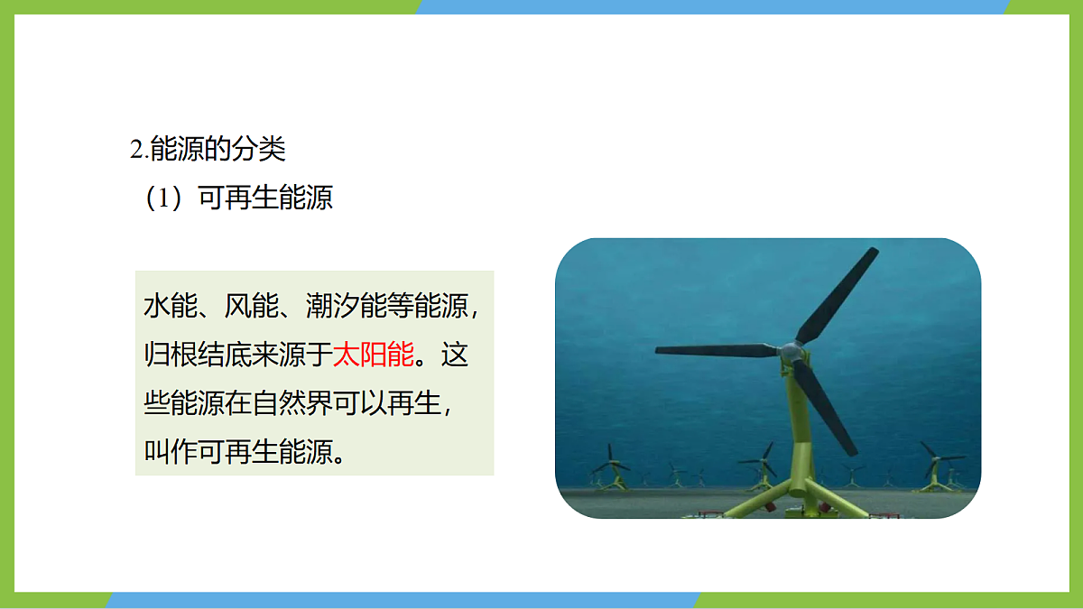 （核心素养）21.2 《跨学科：能源的开发与利用》课件沪科版物理九年级全册第6页