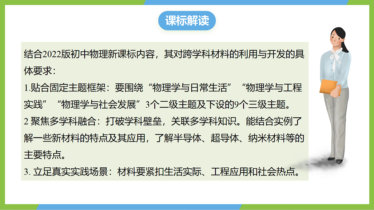 （核心素养）21.3《跨学科：材料的利用与开发》 课件沪科版物理九年级全册第2页