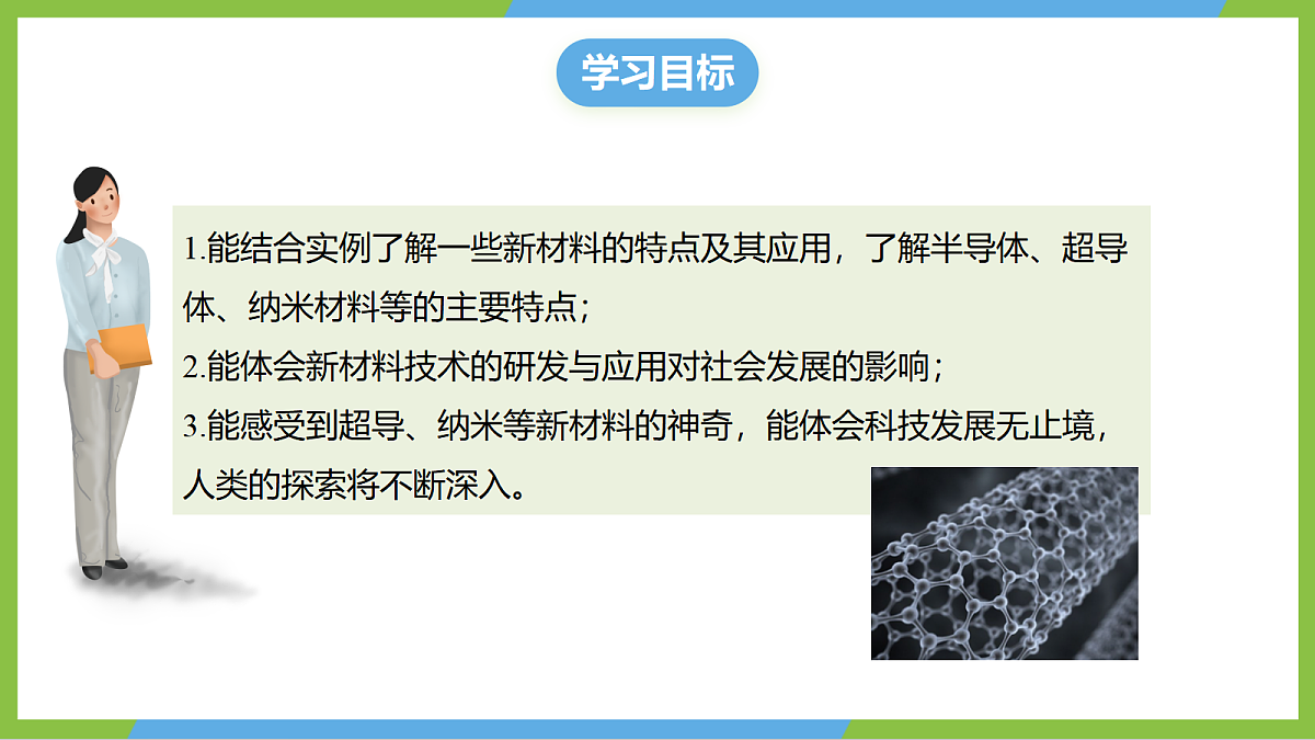 （核心素养）21.3《跨学科：材料的利用与开发》 课件沪科版物理九年级全册第3页