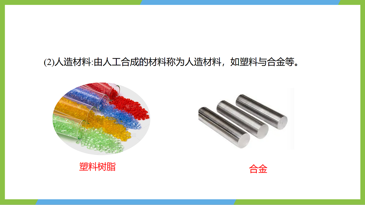 （核心素养）21.3《跨学科：材料的利用与开发》 课件沪科版物理九年级全册第6页