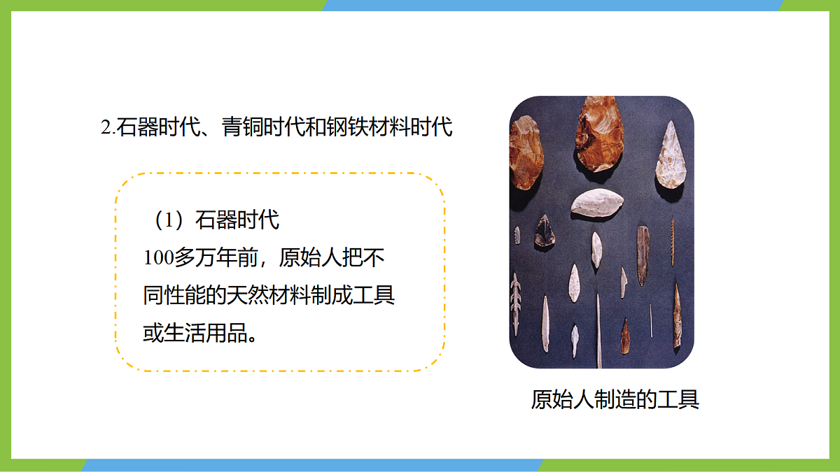 （核心素养）21.3《跨学科：材料的利用与开发》 课件沪科版物理九年级全册第7页