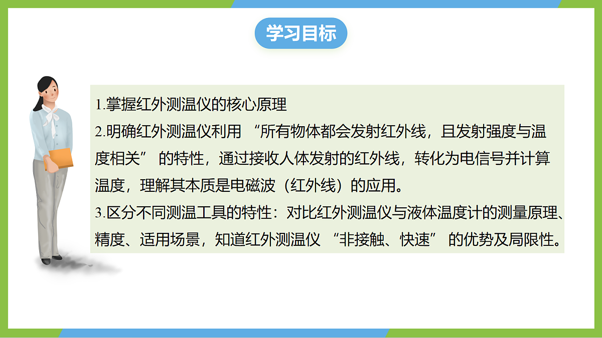 （核心素养）第二十章《实践+探究红外测温仪》课件沪科版物理九年级全册第3页