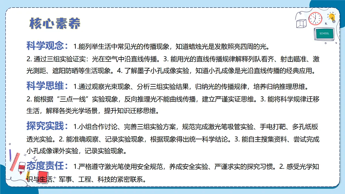 2.6 光的传播（教学课件）【含AI动画】科学青岛版五年级上册（新教材）第3页