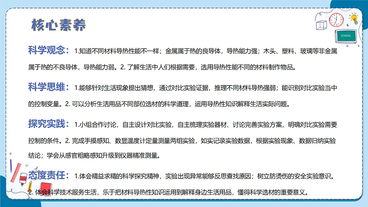 3.11 材料的导热性（教学课件）【含AI动画】科学青岛版五年级上册（新教材）第3页