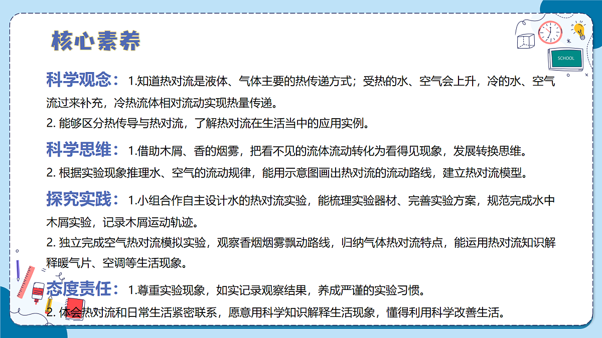 3.12 热对流（教学课件）【含AI动画】科学青岛版五年级上册（新教材）第3页