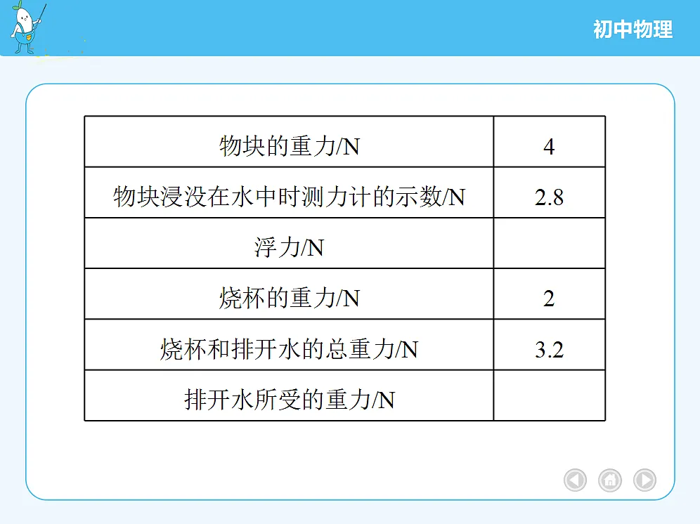18680136第5页
