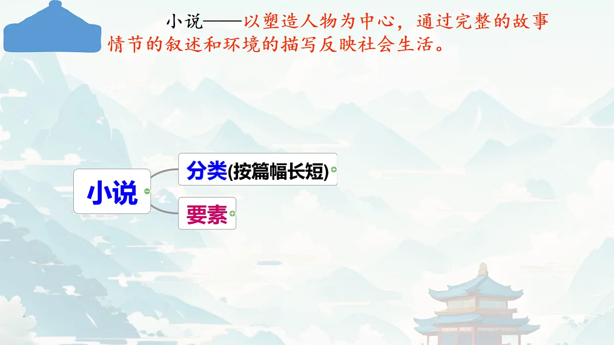 18680395第3页