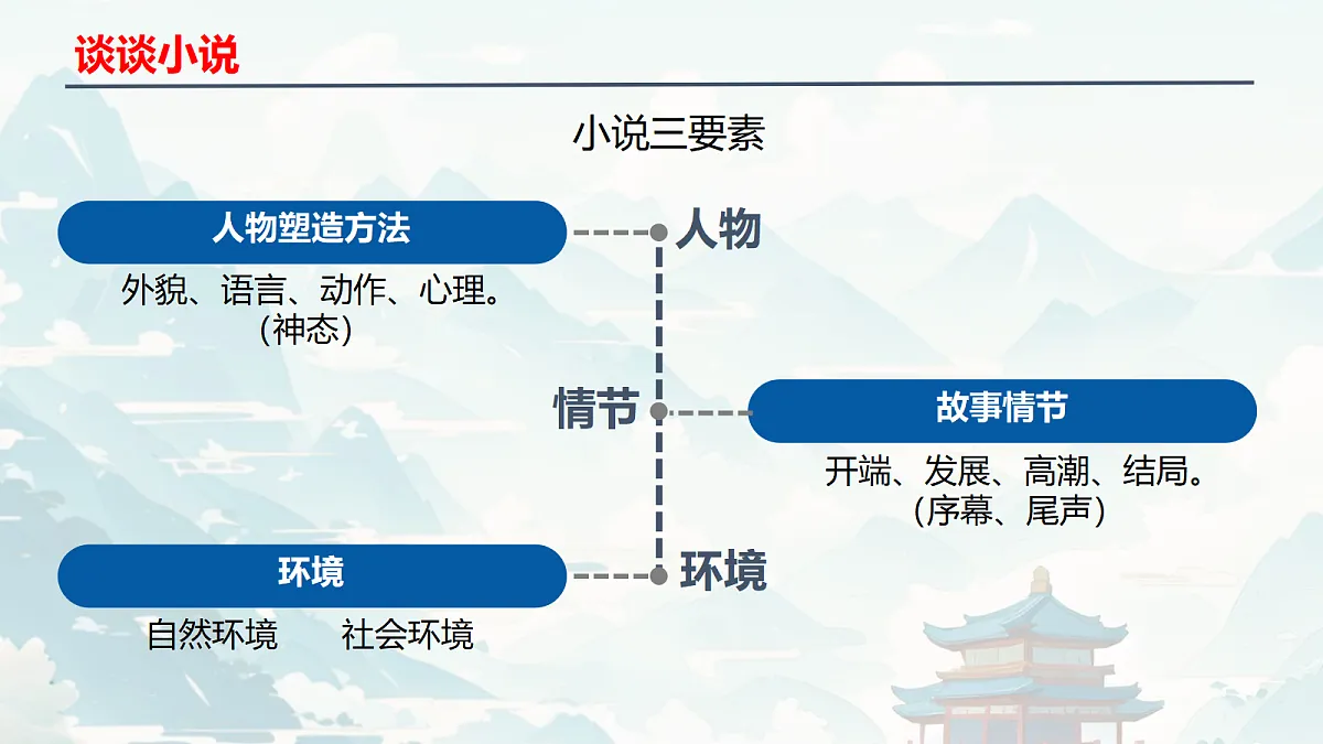 18680395第6页