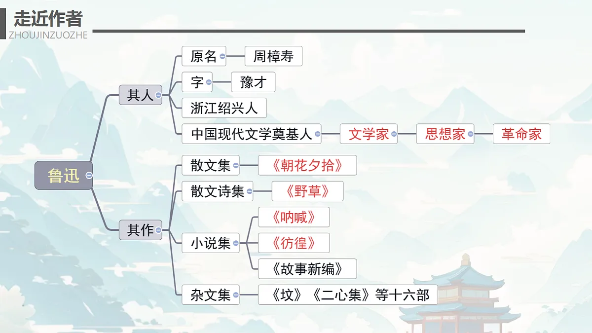 18680395第8页