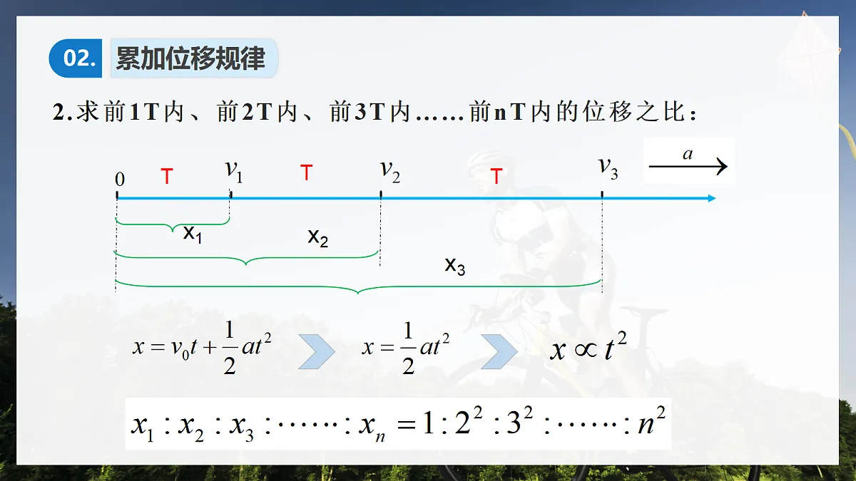 2.5专题1 初速度为零的匀变速直线运动的规律第6页