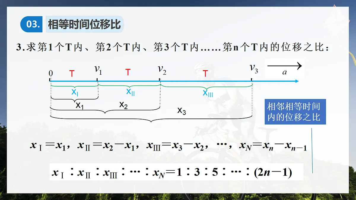 2.5专题1 初速度为零的匀变速直线运动的规律第7页