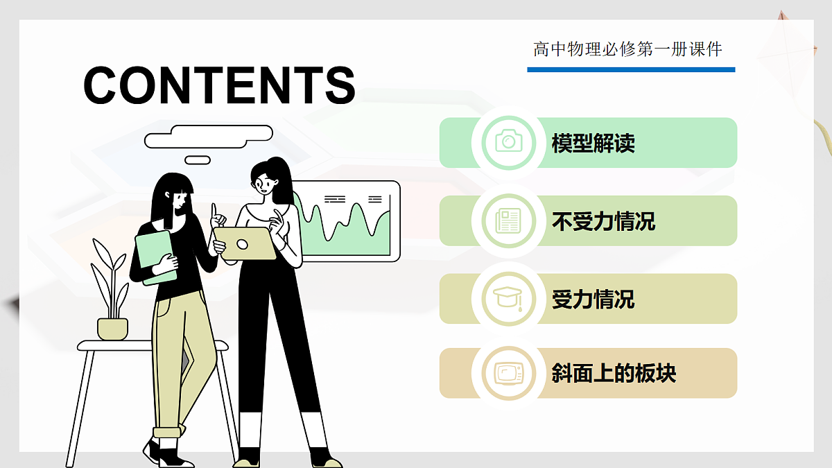 4.7专题7  板块模型第2页