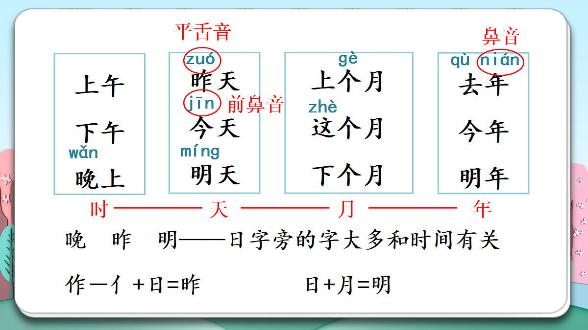 18680749第3页