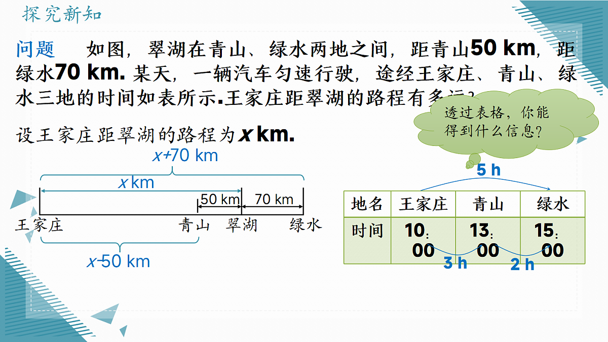2026学年新人教版初中数学七年级上册5.2 解一元一次方程课时（第4课时 ）课件第6页