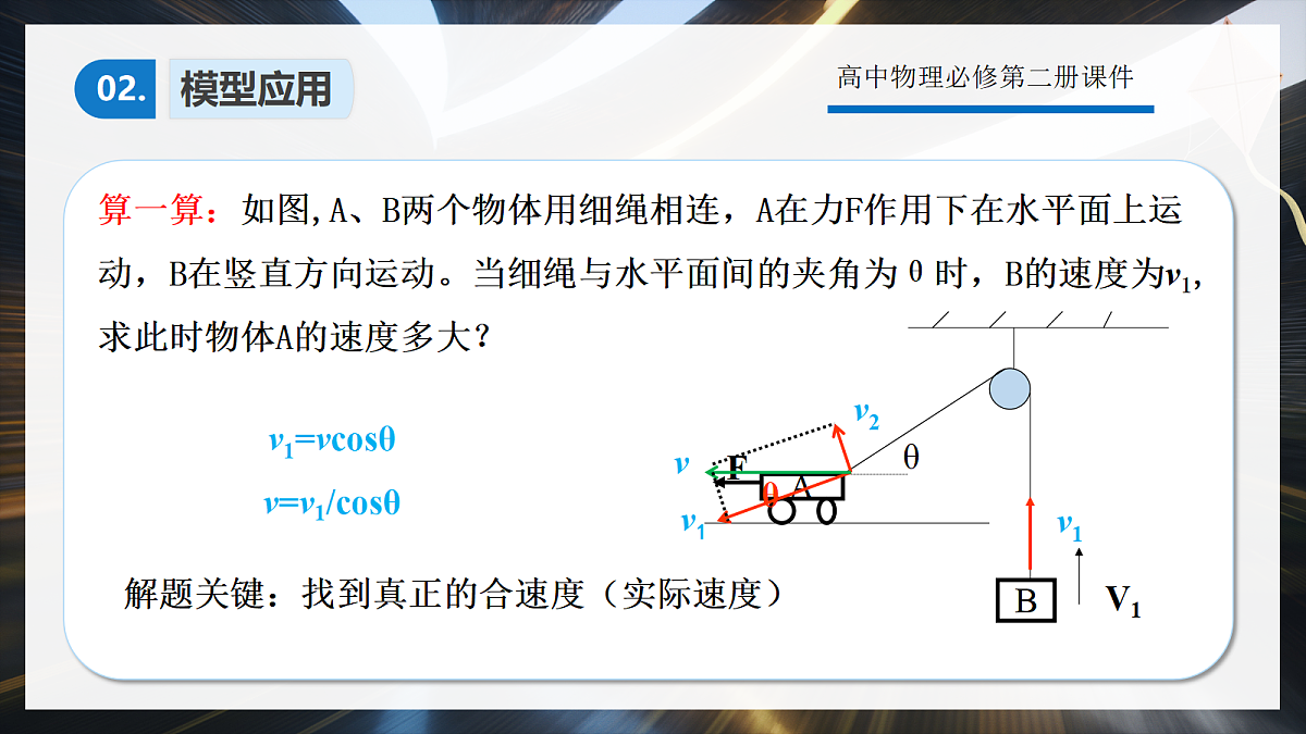 5.5专题2：关联速度问题第7页