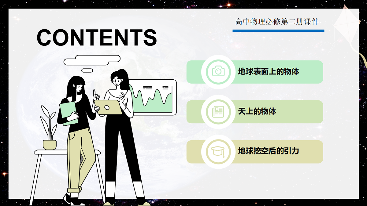 7.6专题1：万有引力与重力的关系第2页