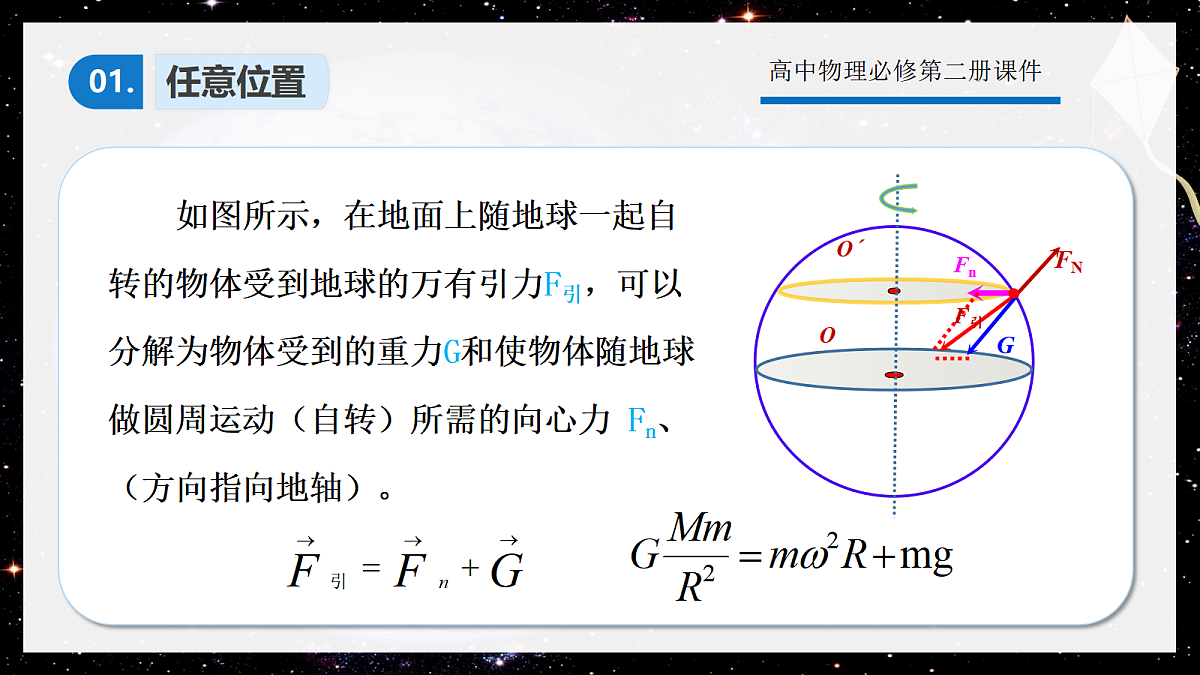 7.6专题1：万有引力与重力的关系第5页