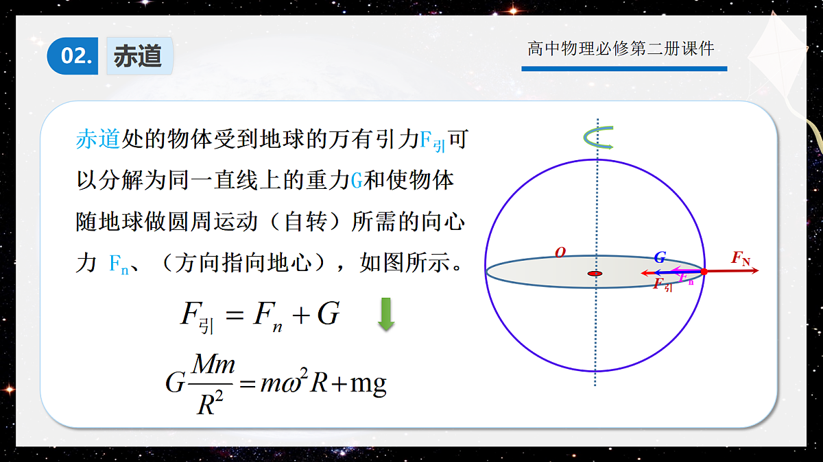 7.6专题1：万有引力与重力的关系第6页