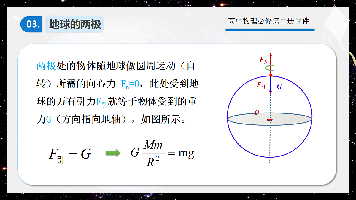 7.6专题1：万有引力与重力的关系第7页