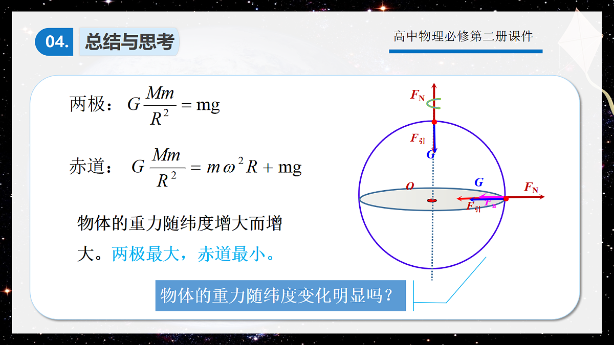 7.6专题1：万有引力与重力的关系第8页
