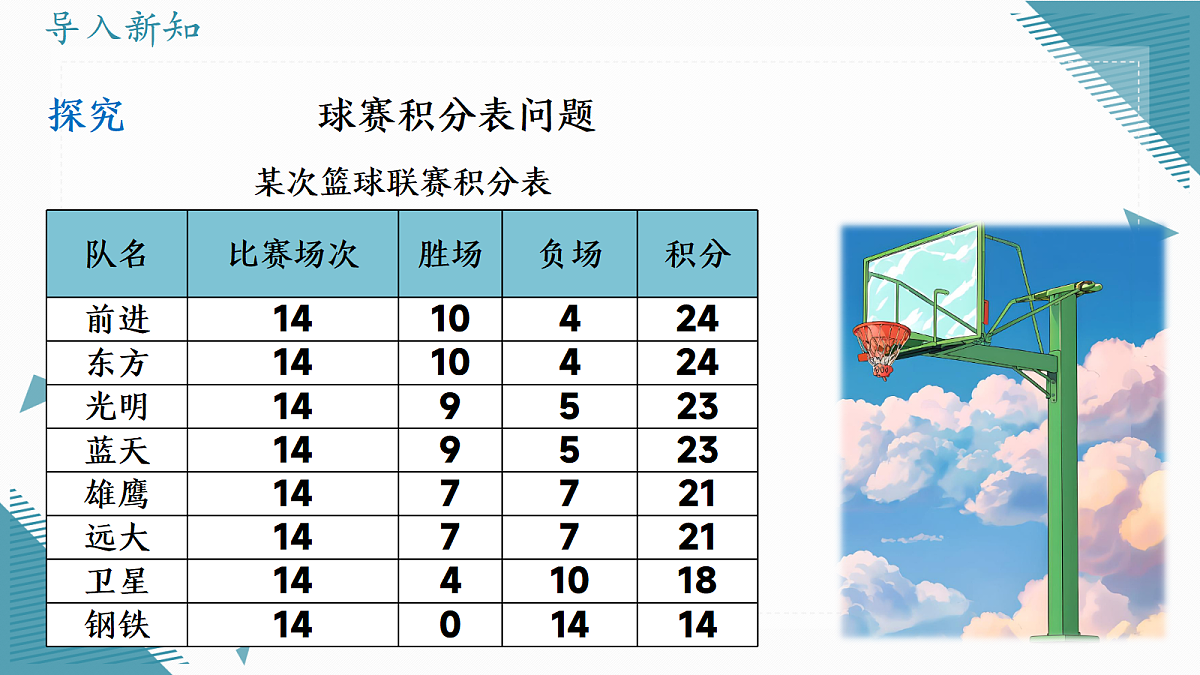 2026学年新人教版初中数学七年级上册5.3 实际问题与一元一次方程（第3课时）课件第4页