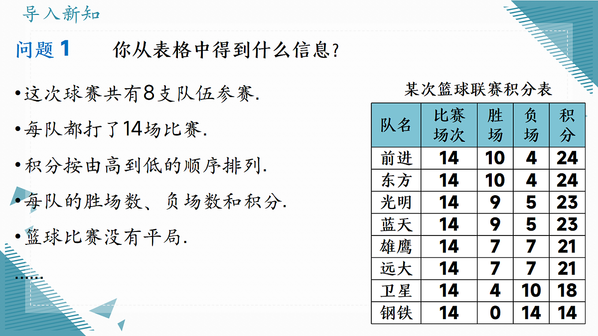 2026学年新人教版初中数学七年级上册5.3 实际问题与一元一次方程（第3课时）课件第5页