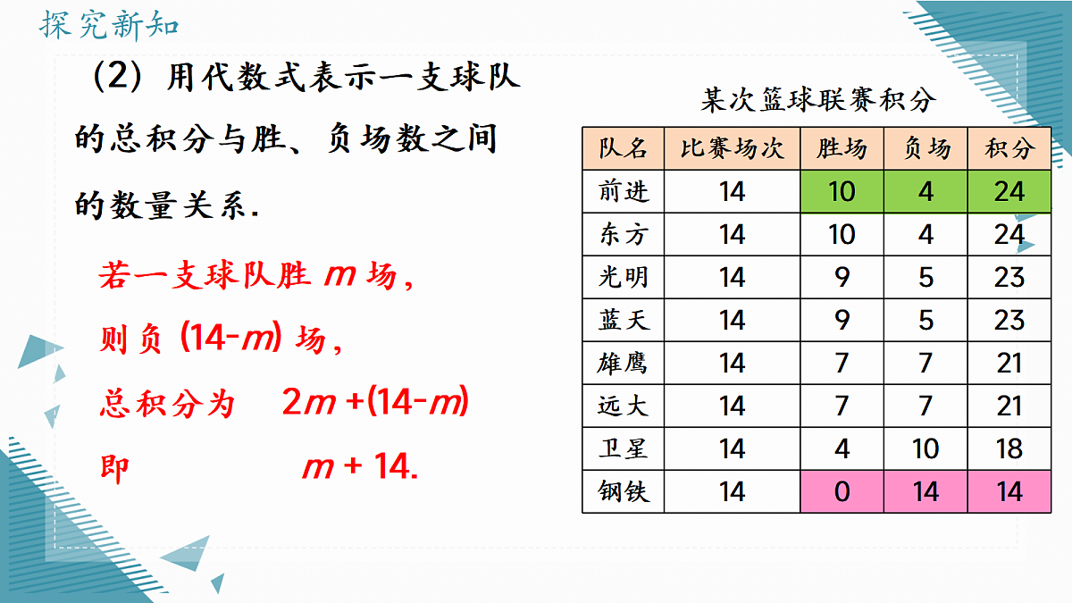 2026学年新人教版初中数学七年级上册5.3 实际问题与一元一次方程（第3课时）课件第8页