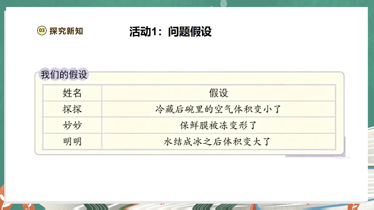 【教学评一体化】1.2《凹陷的保鲜膜》课时课件第7页