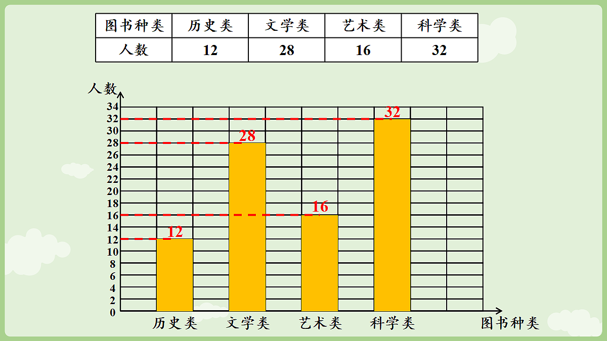 18681930第7页
