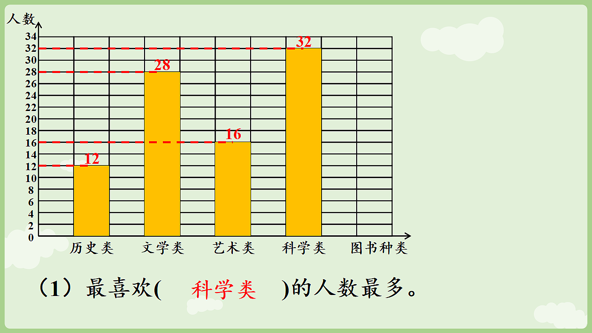 18681930第8页
