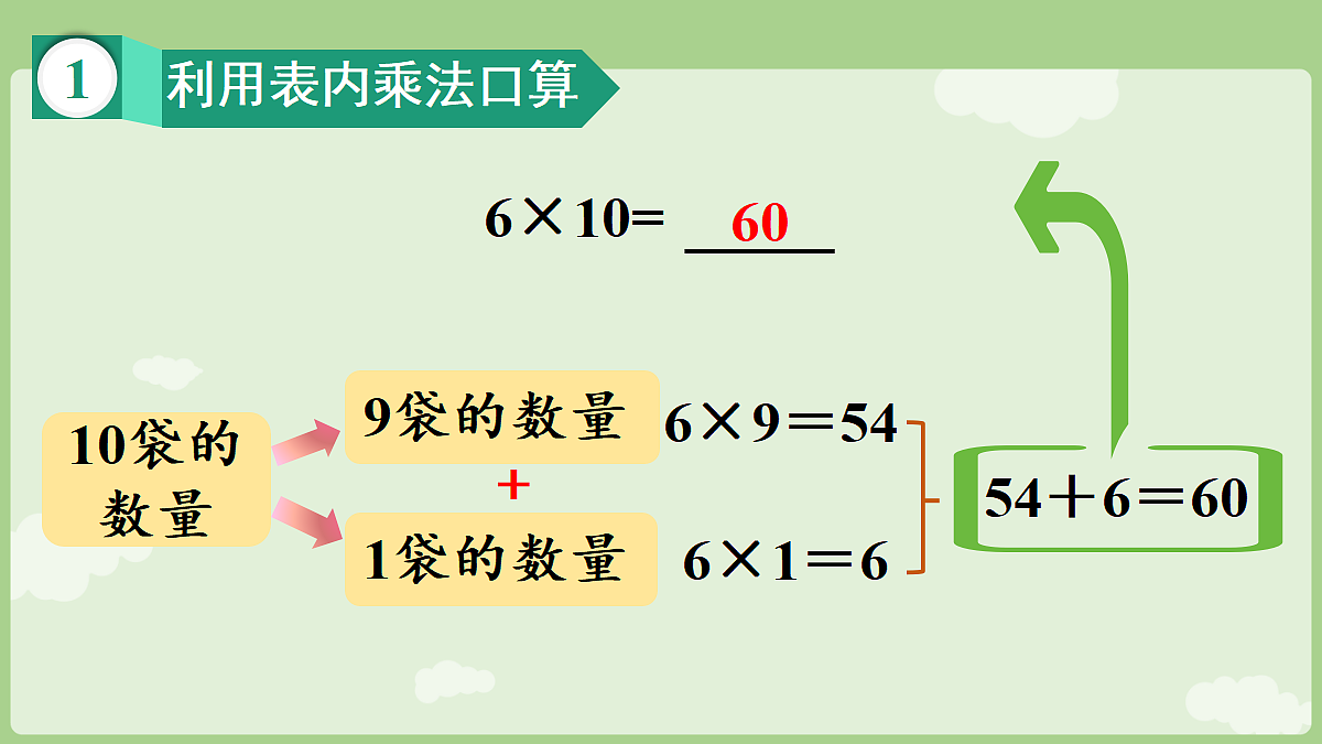 18681951第6页