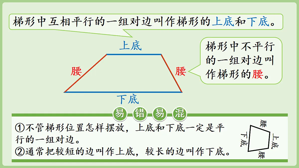 18681962第7页