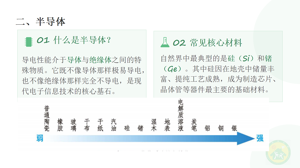 18682019第7页