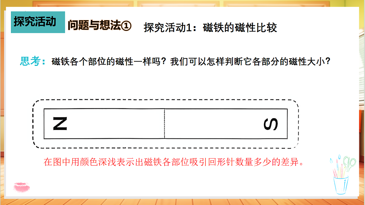 3.10 磁铁有两极（教学课件）科学粤教粤科版四年级上册（新教材）第5页