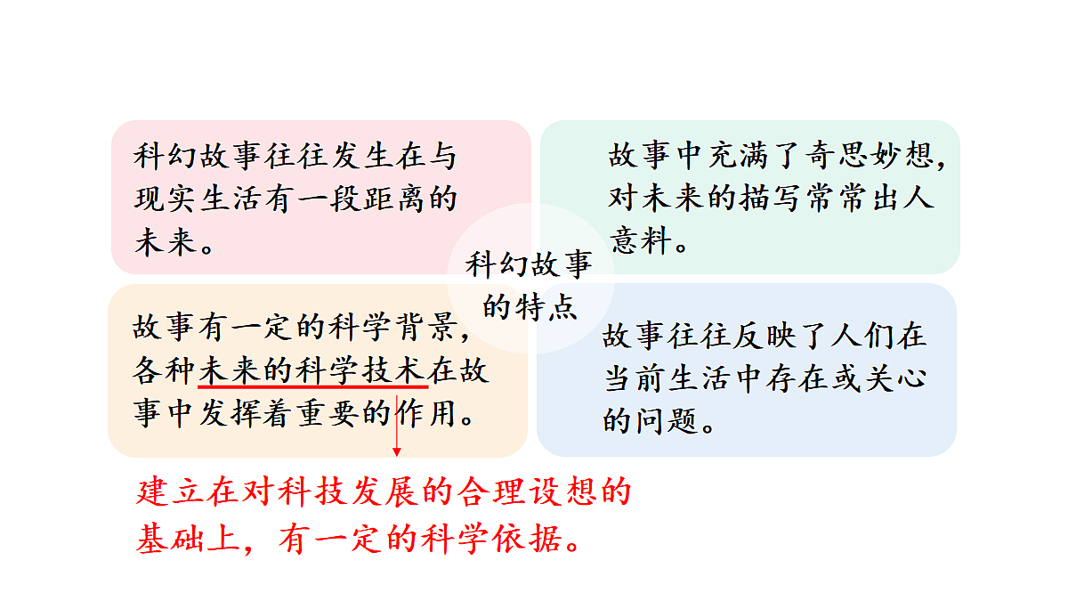 18682103第6页