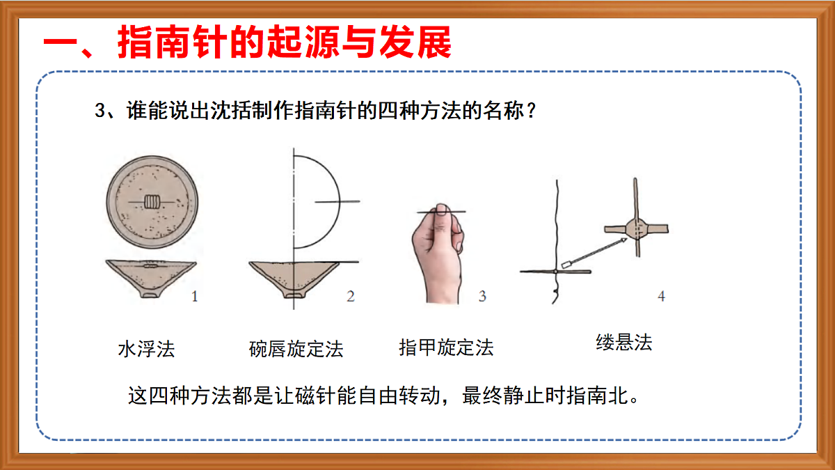 新苏教版小学科学四年级上册第五单元《17 指南针》课件+视频+作业第6页