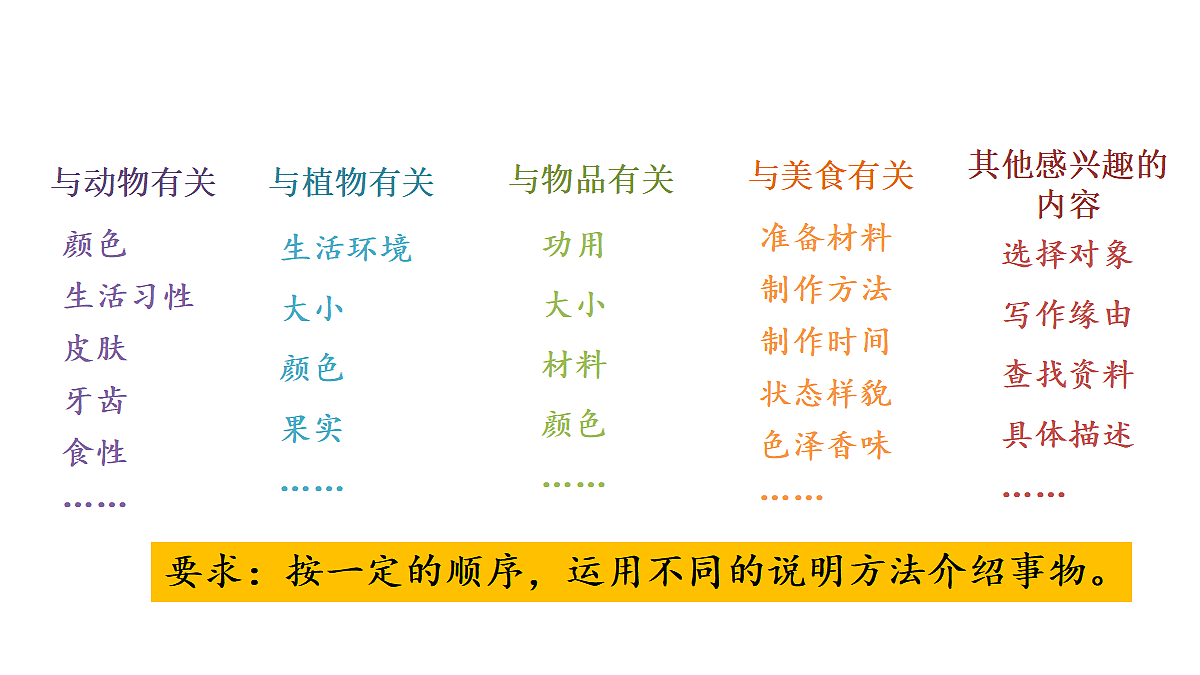 18682137第8页