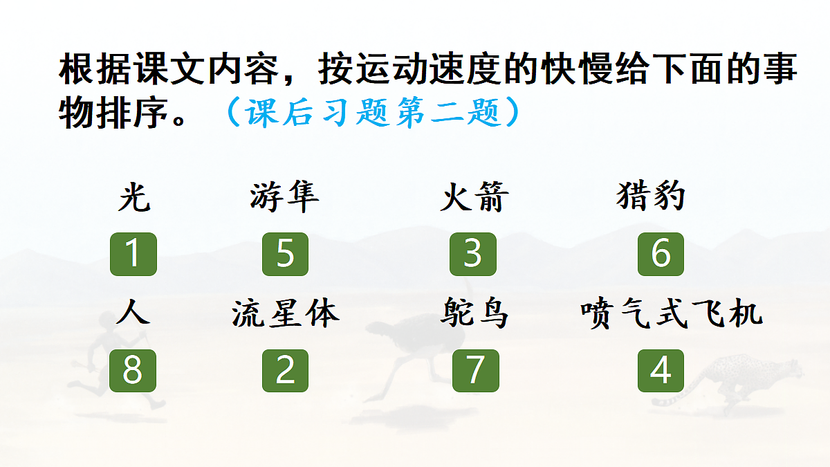 【教学课件】6.什么比猎豹的速度更快第1课时第7页