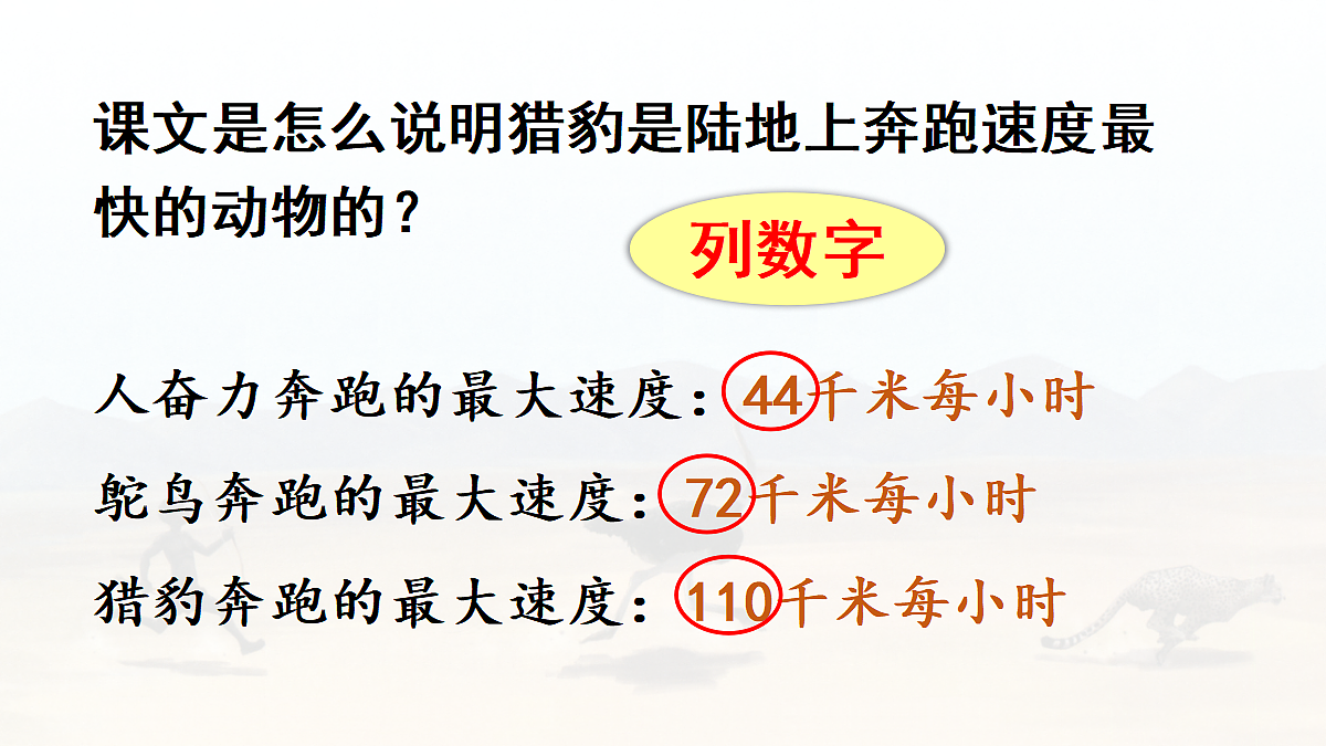 【教学课件】6.什么比猎豹的速度更快第2课时第4页