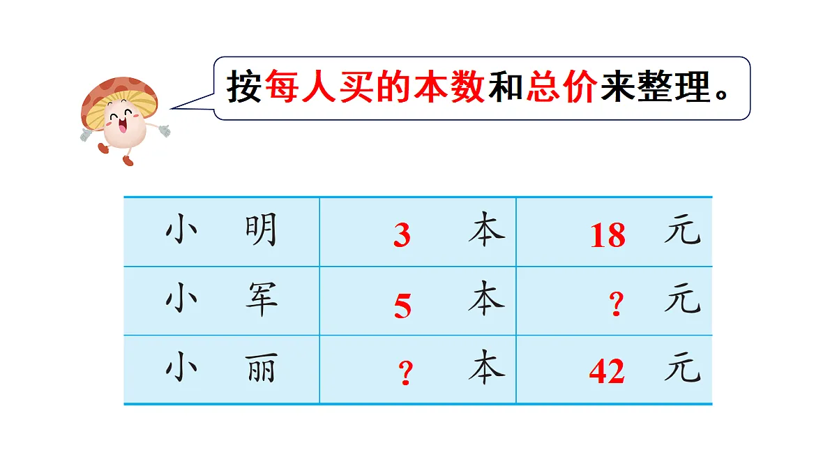 18682310第3页