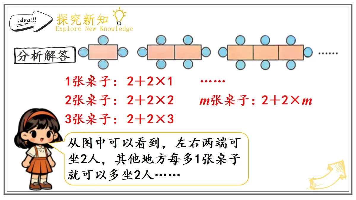 人教版小学数学五年级上册 第5课时《解决“拼组规律”问题》课件第8页