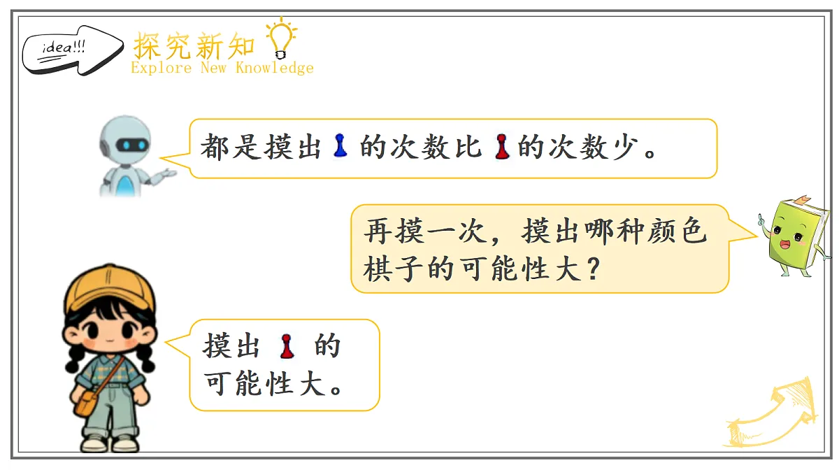 人教版小学数学五年级上册 第2课时《事件发生的可能性大小》课件第6页