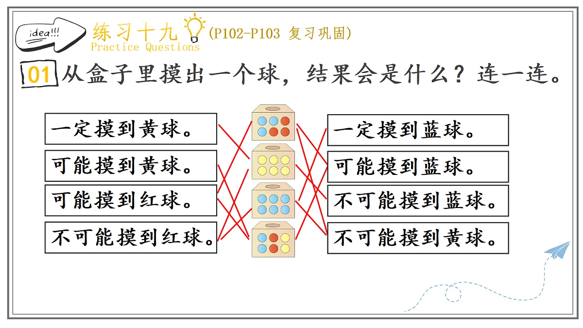 人教版小学数学五年级上册 第3课时《练习十九》课件第2页